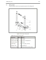 Preview for 12 page of ABB SGF Instruction Manual