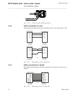 Предварительный просмотр 10 страницы ABB SLTA Option Card Serial LonTalk Technical Reference Manual