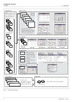 Preview for 6 page of ABB SM1000 User Manual
