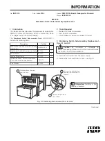 ABB SM3000 Instructions preview