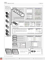 Preview for 9 page of ABB SM3000 User Manual