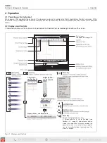 Preview for 10 page of ABB SM3000 User Manual