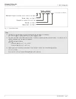 Предварительный просмотр 6 страницы ABB SmartMedia SM2000 User Manual Supplement