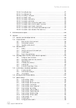 Preview for 13 page of ABB SmartTouch B/graphite Product Manual