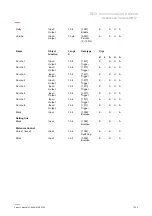 Preview for 304 page of ABB SmartTouch B/graphite Product Manual