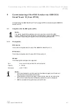 Preview for 67 page of ABB SmartTouch B/stainless Product Manual