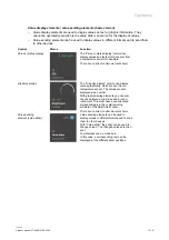 Preview for 316 page of ABB SmartTouch B/stainless Product Manual