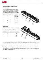 Preview for 6 page of ABB Smile 41 AS-i Series Original Instructions Manual