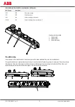 Preview for 10 page of ABB Smile 41 AS-i Series Original Instructions Manual