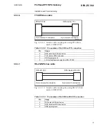 Предварительный просмотр 23 страницы ABB SPA-ZC 302 Installation And Commissioning Manual