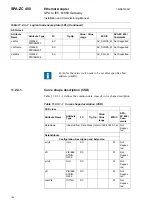 Preview for 106 page of ABB SPA-ZC 400 Installation And Commissioning Manual