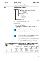 Preview for 115 page of ABB SPA-ZC 400 Installation And Commissioning Manual