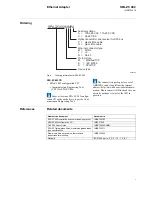 Preview for 7 page of ABB SPA-ZC 402 Product Manual