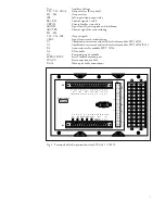 Preview for 7 page of ABB SPAA 341 C /E351 User Manual