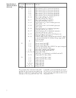 Preview for 8 page of ABB SPAA 341 C /E351 User Manual