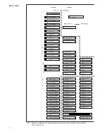 Preview for 76 page of ABB SPAA 341 C /E351 User Manual