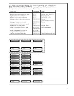 Preview for 77 page of ABB SPAA 341 C /E351 User Manual