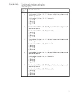 Preview for 113 page of ABB SPAA 341 C /E351 User Manual