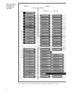 Preview for 116 page of ABB SPAA 341 C /E351 User Manual