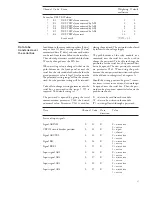 Preview for 121 page of ABB SPAA 341 C /E351 User Manual