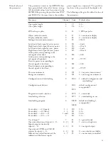 Preview for 53 page of ABB SPAC 310 C User Manual And Technical Description