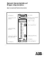 Preview for 59 page of ABB SPAC 310 C User Manual And Technical Description