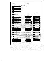 Preview for 64 page of ABB SPAC 310 C User Manual And Technical Description