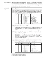 Preview for 83 page of ABB SPAC 310 C User Manual And Technical Description