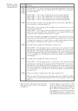 Preview for 85 page of ABB SPAC 310 C User Manual And Technical Description