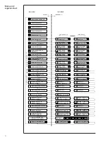 Preview for 90 page of ABB SPAC 310 C User Manual And Technical Description