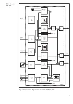 Preview for 33 page of ABB SPAC 315 C User Manual And Technical Description