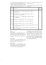 Предварительный просмотр 18 страницы ABB SPAC 531 C User Manual And Technical Description