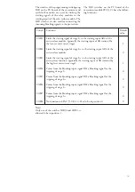 Предварительный просмотр 19 страницы ABB SPAC 531 C User Manual And Technical Description