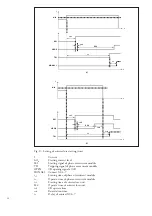 Предварительный просмотр 28 страницы ABB SPAC 531 C User Manual And Technical Description