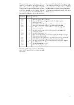 Предварительный просмотр 31 страницы ABB SPAC 531 C User Manual And Technical Description