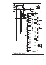 Предварительный просмотр 39 страницы ABB SPAC 531 C User Manual And Technical Description