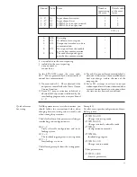 Preview for 65 page of ABB SPAC 536 C User Manual