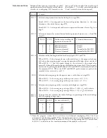 Preview for 145 page of ABB SPAC 536 C User Manual