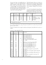 Preview for 10 page of ABB SPAF 140 C User Manual And Technical Description