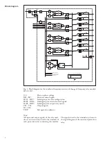 Preview for 20 page of ABB SPAF 140 C User Manual And Technical Description