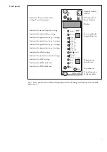 Preview for 21 page of ABB SPAF 140 C User Manual And Technical Description