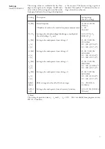 Preview for 23 page of ABB SPAF 140 C User Manual And Technical Description