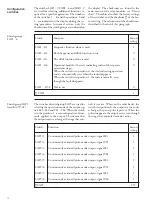 Preview for 24 page of ABB SPAF 140 C User Manual And Technical Description