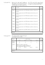 Preview for 25 page of ABB SPAF 140 C User Manual And Technical Description