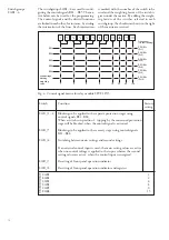 Preview for 26 page of ABB SPAF 140 C User Manual And Technical Description