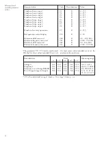 Preview for 38 page of ABB SPAF 140 C User Manual And Technical Description