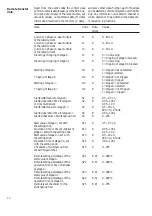 Preview for 44 page of ABB SPAJ 131 C User Manual And Technical Description