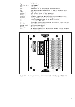 Preview for 5 page of ABB SPAJ 140 C User Manual And Technical Description