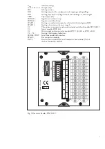 Preview for 5 page of ABB SPAJ 142 C User Manual And Technical Description