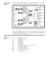 Preview for 7 page of ABB SPAJ 142 C User Manual And Technical Description